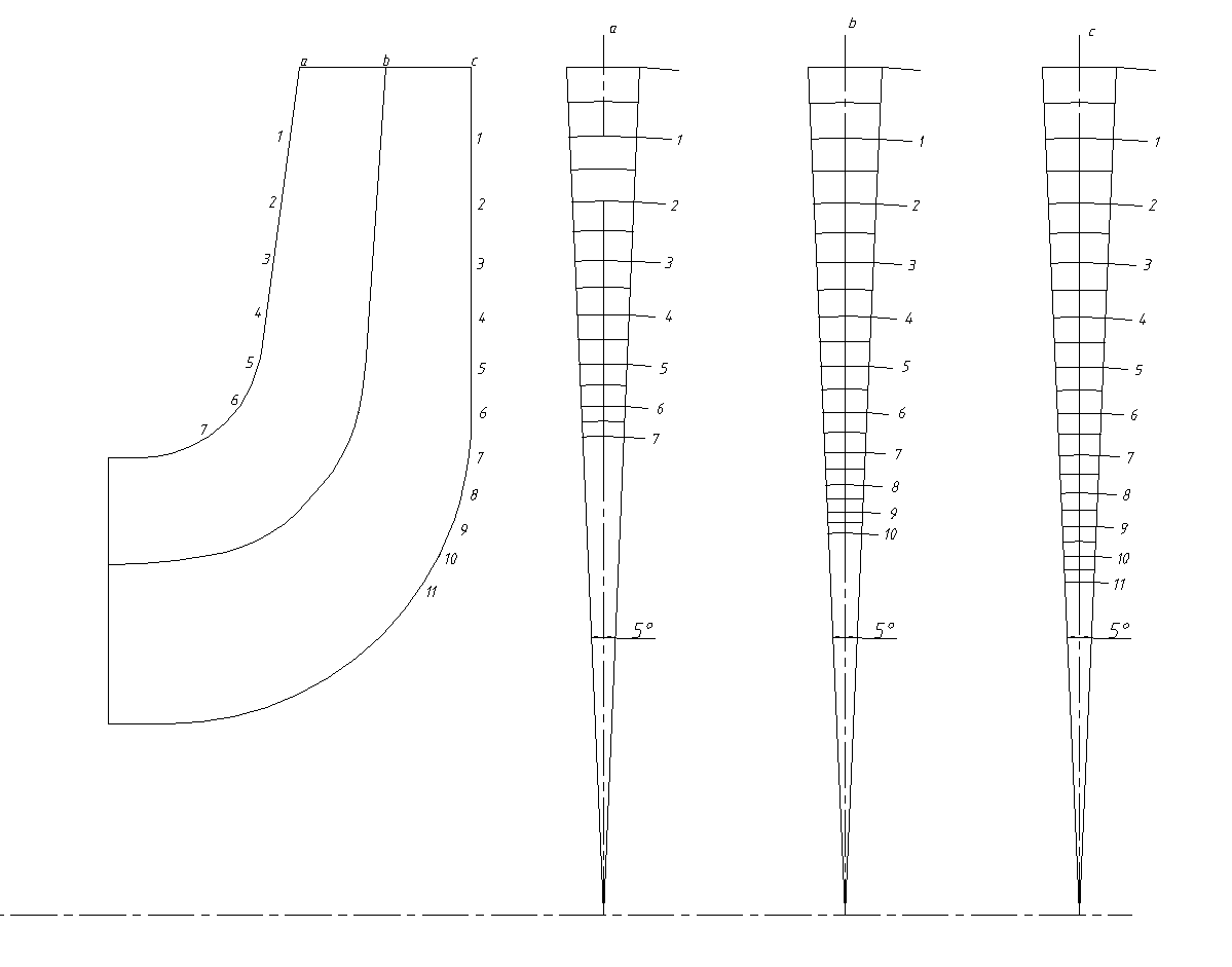叶轮木模图的手动绘图方法总结